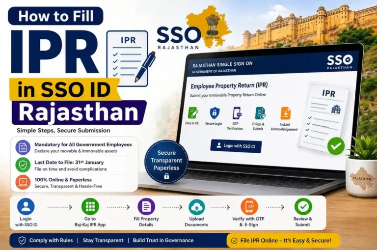 Fill IPR in SSO ID Rajasthan